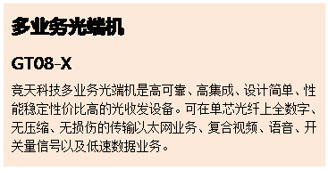 文本框: 多业务光端机 GT08-X 竞天科技多业务光端机是高可靠、高集成、设计简单、性能稳定性价比高的光收发设备。可在单芯光纤上全数字、无压缩、无损伤的传输以太网业务、复合视频、语音、开关量信号以及低速数据业务。 